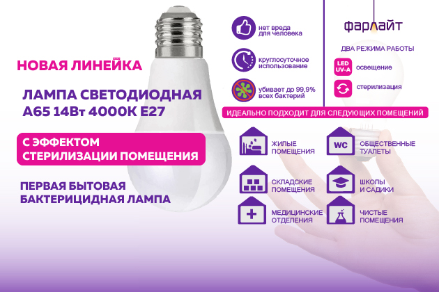 Светодиодная LED лампа с эффектом стерилизации помещения!